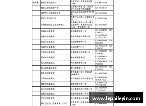 米博体育8月28日贵州省新冠肺炎疫情信息发布（附全国中高风险地区）